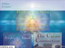 Sites similar to realating.com