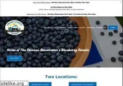 Sites similar to realblueberries.com