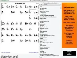 Sites similar to realbook.us