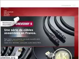 Sites similar to realcable.ru