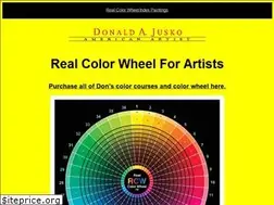 Sites similar to realcolorwheel.com