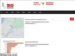 Sites similar to realdit.com