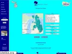 Sites similar to realestate-mls.com