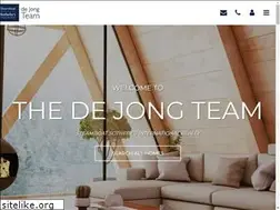 Sites similar to realestate-steamboatsprings.com