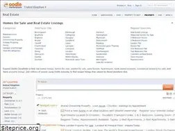 Sites similar to realestate.oodle.co.uk