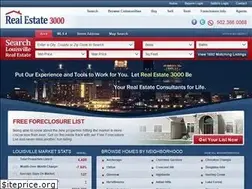 Sites similar to realestate3000.com