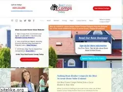 Sites similar to realestatecompstoday.com