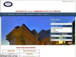 Sites similar to realestateexcel.us