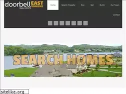 Sites similar to realestatefish.com