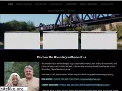Sites similar to realestategrandforksbc.com