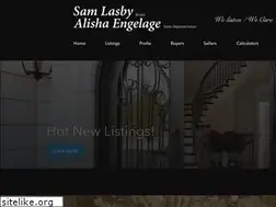 Sites similar to realestateguelph.ca