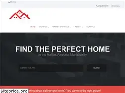 Sites similar to realestatehrm.com