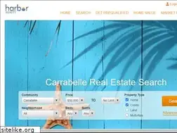 Sites similar to realestateincarrabelle.com