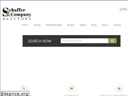 Sites similar to realestateinlodi.com