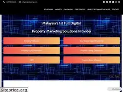Sites similar to realestatemy.com