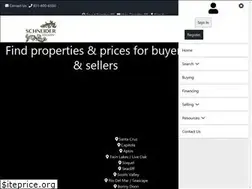 Sites similar to realestateofsantacruz.com