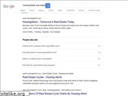 Sites similar to realestatepublishing.com