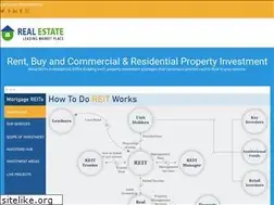 Sites similar to realestates.com.bd