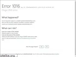 Sites similar to realestatevlogs.com