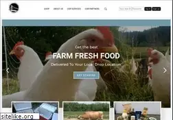 Sites similar to realfoodbayarea.com