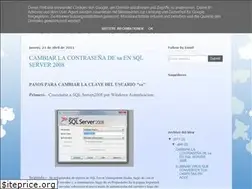 Sites similar to realidad-net.blogspot.com