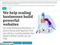 Sites similar to realinbound.co.uk