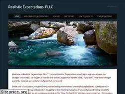 Sites similar to realisticexpectations.net