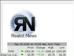 Sites similar to realistnews.net