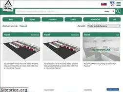 Sites similar to reality-poprad.com
