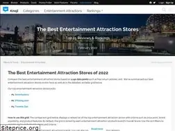 Sites similar to reality-tv.factoidz.com