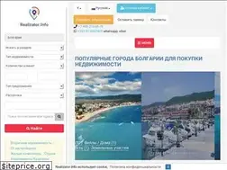 Sites similar to realizator.info