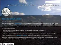 Sites similar to realize.be