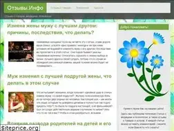 Sites similar to realnye-otzyvy.info