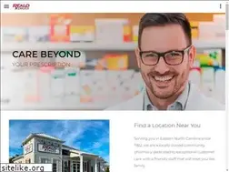 Sites similar to realodiscountdrug.com