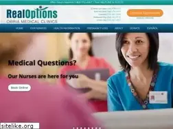 Sites similar to realoptions.net