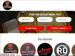 Sites similar to realpaprika.com