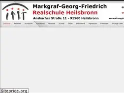 Sites similar to realschule-heilsbronn.de