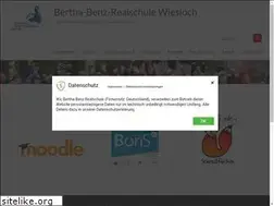 Sites similar to realschule-wiesloch.de