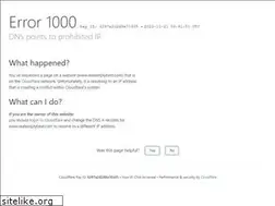 Sites similar to realsimplybest.com