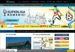 Sites similar to realsport.ro
