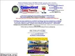 Sites similar to realtabletennis.net