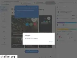 Sites similar to realtime-content-insights.appspot.com