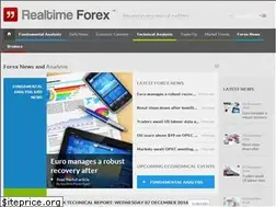 Sites similar to realtimeforex.com