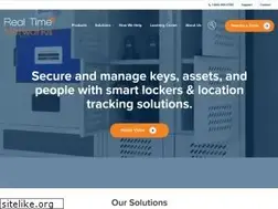 Sites similar to realtimenetworks.com