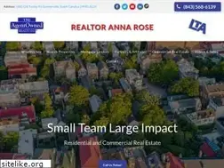 Sites similar to realtorannarose.com