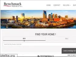 Sites similar to realtorbryan.com