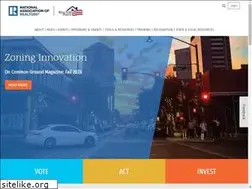 Sites similar to realtorparty.com