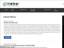 Sites similar to realtown.com