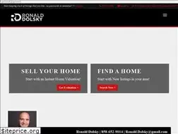 Sites similar to realty-ca.com
