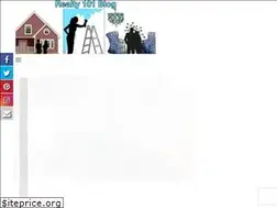 Sites similar to realty101blog.com